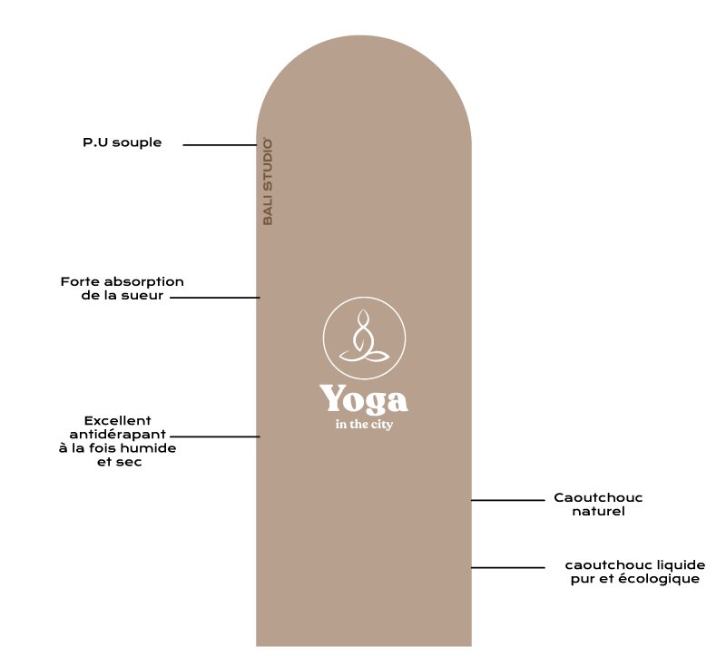 tapis de yoga avec arche